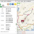 부산 해운대 장산종주 산행(모신 글) 이미지