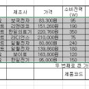 ITQ 엑셀 이미지