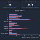 이란 "미국·이스라엘 군사령관·정치인 숙소는 합법적 표적"/‘북 인권결의안 공동제안국’ 한국 참여...우려스런 정부의 대북 적대 정책 이미지