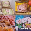 이미지다큐