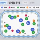 고용량 셀레늄(셀레나제)치료와 인체의 면역을 깨워주는 이뮤노시아닌(이뮤코텔®)치료 이미지