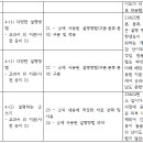 영통중학교 이미지