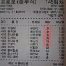 타로박사 12/08(월) 프로토 재테크 전업투자(짤라서 베팅하기용) 이미지