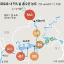 파로호식당