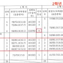 이룸과학전문학원 이미지