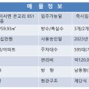 양우행복공인중개사사무소 이미지