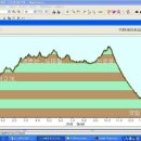 광덕3로 이미지