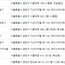 금강디지털보청기/독일보청기