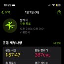 가장행복한순간을 이미지