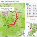 인월주유소 이미지