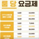 123보드카페