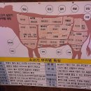 김천대자연한우프라자 | [김천. 대자연한우프라자] 단체 모임 소고기 한우 맛집. 대자연한우 프라자
