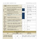 NC백화점 당산점 네이버블로그