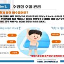 노블스위밍랩 이미지