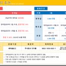 송정타워 이미지