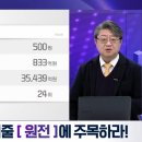 나우건설