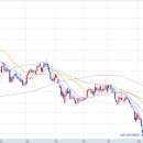 (주)삼화정보통신 이미지