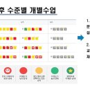 매쓰인수학학원