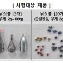 한국낚시유통