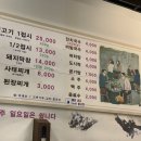 그옛날뒷고기