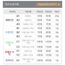 구례 숙소추천 화엄사 근처 위치한 화엄267 호텔 트윈 3인실 후기