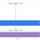 토탈솔루션 이미지