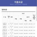 호텔 파레브 이미지