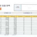 25년 1월 퇴직적립금/ 우리은행/1121100033850/3,706,170원 이미지