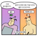 라스고 이미지