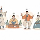 사상체질심리철학 | 사상체질 자가진단 테스트로 내 체질 쉽게 확인하기