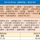 왕림축산 티스토리