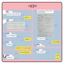 더플로엘학원