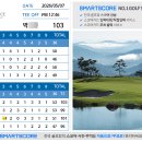 대명골프 | 골프후기)20260507_14_소노펠리체CC_WEST코스_다시 100돌이로 돌아오다.
