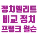 정치(politics)란 무엇인가? 이미지