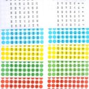 유니 쇼핑하우