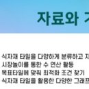 [옥정]방과후아동지도사 이미지
