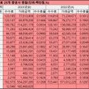 강남ON부동산중개 이미지