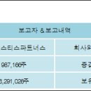 (주)투비파트너스