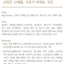 셀트리온 : 고마진 신제품, 구조가 바뀌는 구간 이미지
