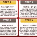 소피의세계국어논술학원