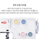 엔씨씨 네이버블로그