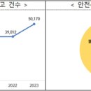 주정차-46 이미지