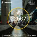 네일올래&할래 | 싸이 흠뻑쇼 대구 스타디움 둘째날(7/14) 후기