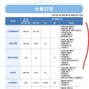 비와이즈컴퍼니 | 2. 스드메의 문단속_한국소비자원 참가격 스드메 가격 공개 링크