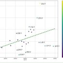 부산대학교 금융대학원 이미지