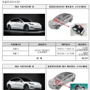 테슬라코리아(유) 이미지