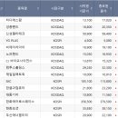 신성소프트 이미지