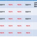 동해약국 이미지