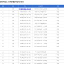 세진전자 이미지