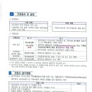 중부지방고용노동청평택지청